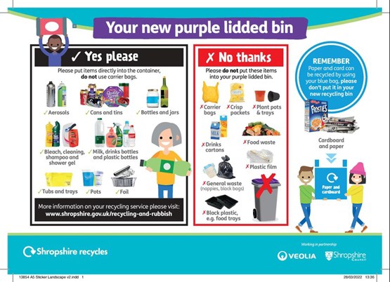 Image showing what can go in your recycling bin