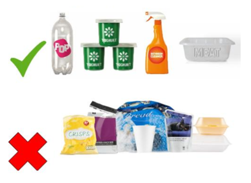Plastic packaging examples